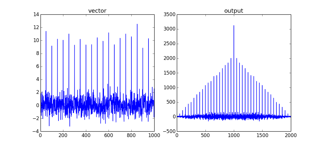 How To Interpret And Values 1116x507 How To Interpret And Values
