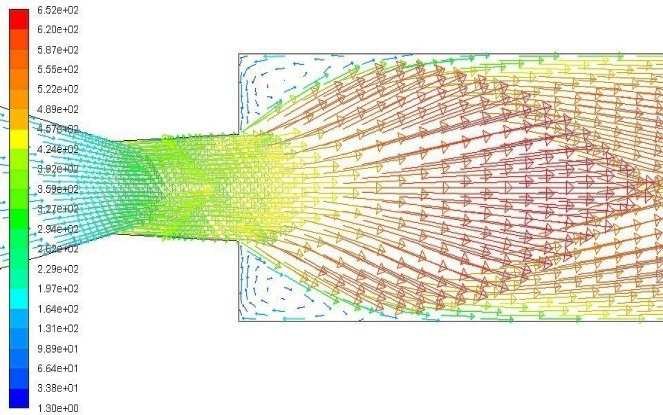 663x415 Velocity Vector For Npr