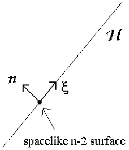 251x293 The Null Vector N Is Defined With Respect To Download