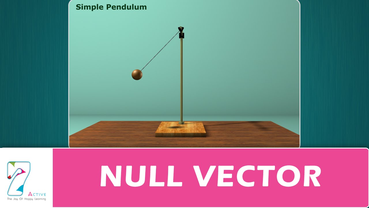 1280x720 Null Vector