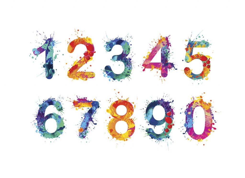 1024x745 Hebrew Numbers How To Count In Hebrew