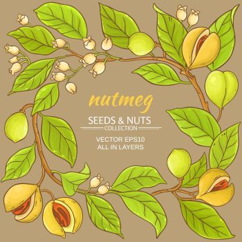 350x350 Smsx Sim Ingimage Cheap Royalty Free Subscription