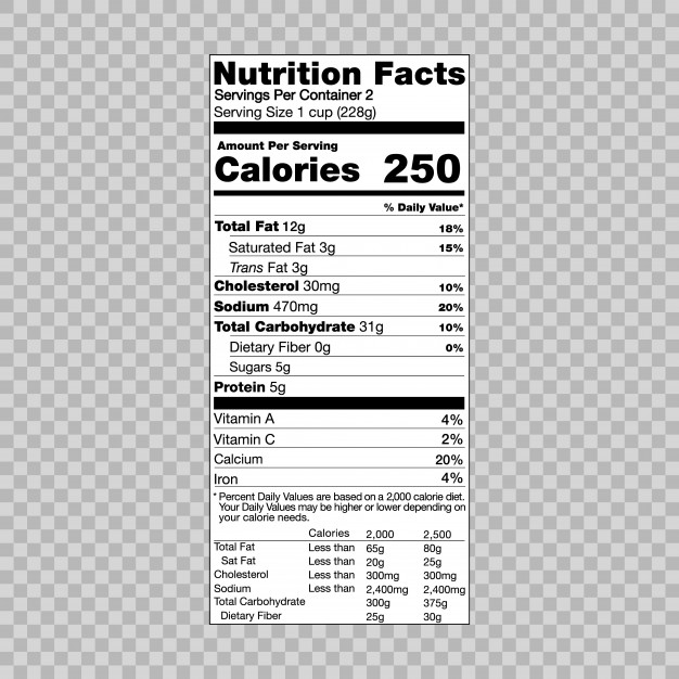 Nutrition Facts Information Template For Food Label Vector 626x626 Nutrition Facts Information Template For Food Label Vector