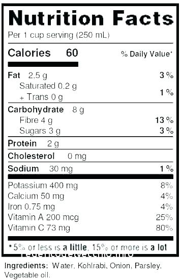 Nutrition Facts Template 358x549 Nutrition Facts Template