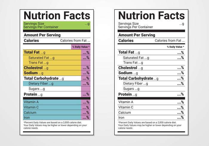 Nutrition Facts Label Vector Templates 700x490 Nutrition Facts Label Vector Templates