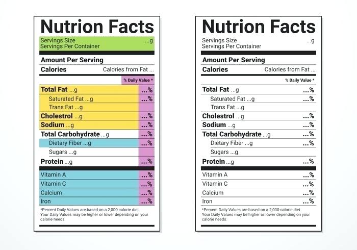 Nutrition Facts Label Vector Templates Download Free Art Fda 700x490 Nutrition Facts Label Vector Templates Download Free Art Fda