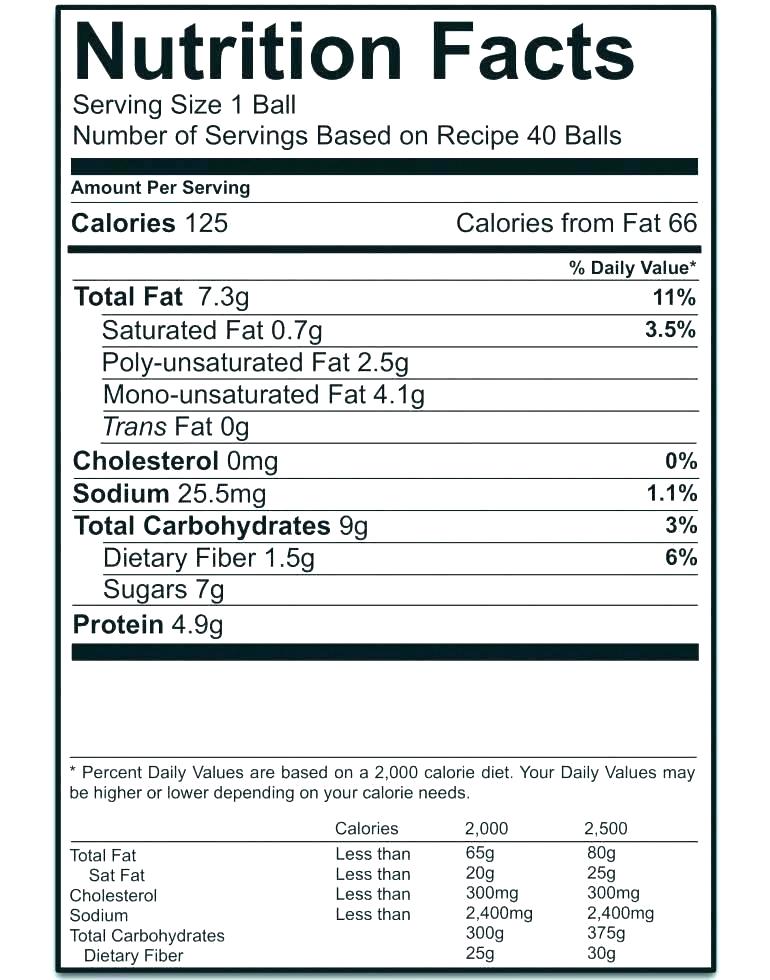 Nutrition Facts Label Vector Templates Download Free Art Plan 770x980 Nutrition Facts Label Vector Templates Download Free Art Plan