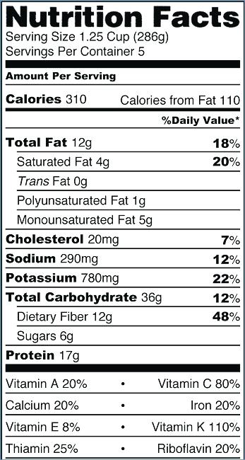 Nutrition Facts Label Vector Templates Fda Template 347x650 Nutrition Facts Label Vector Templates Fda Template