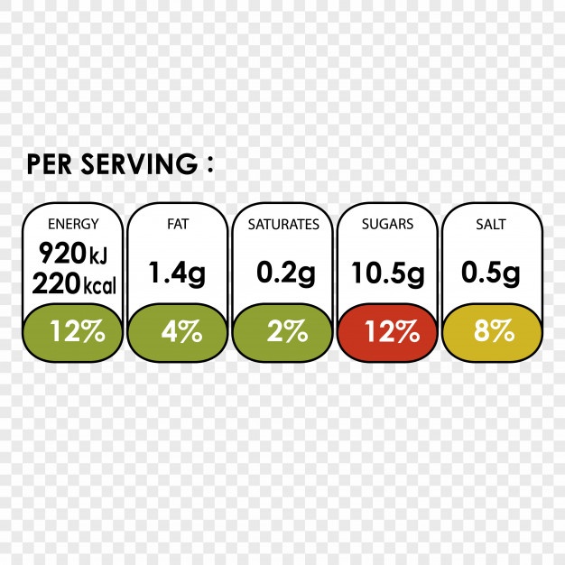 Nutrition Facts Vectors, Photos And Free Download 626x626 Nutrition Facts Vectors, Photos And Free Download