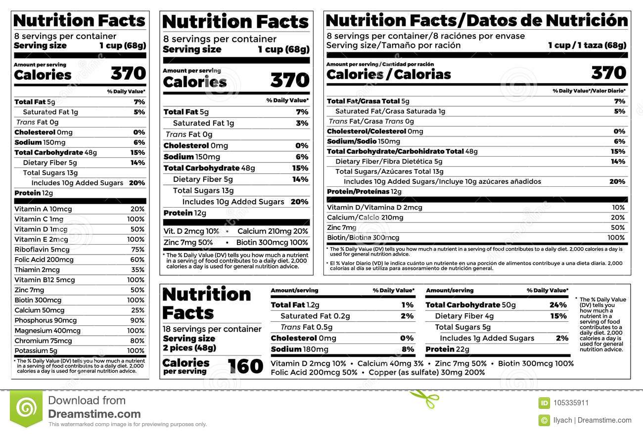 Nutrition Label Template Facts Design Food Content Vector Serving 1300x878 Nutrition Label Template Facts Design Food Content Vector Serving