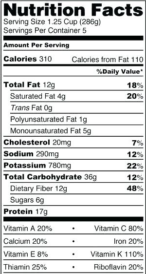 Nutrition Label Template Free Best Of Facts Vector Word 300x561 Nutrition Label Template Free Best Of Facts Vector Word