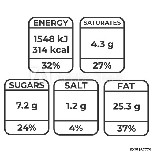 Nutrition Facts Label Bright Nutrition Facts Vector Package 500x500 Nutrition Facts Label Bright Nutrition Facts Vector Package