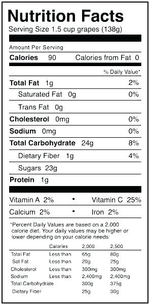 Fda Nutrition Facts Label Template 296x600 Fda Nutrition Facts Label Template