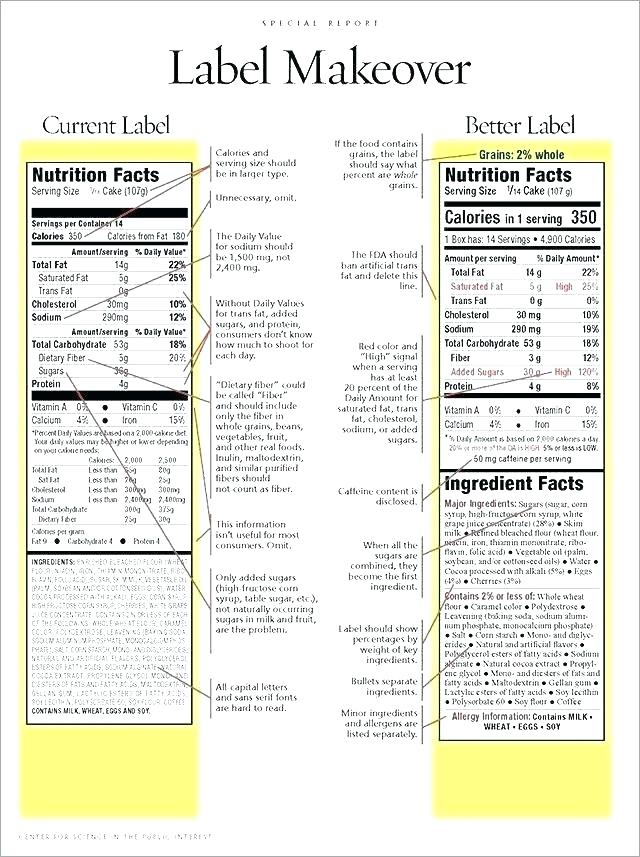 Nutrition Facts Label Template Illustrator 640x857 Nutrition Facts Label Template Illustrator