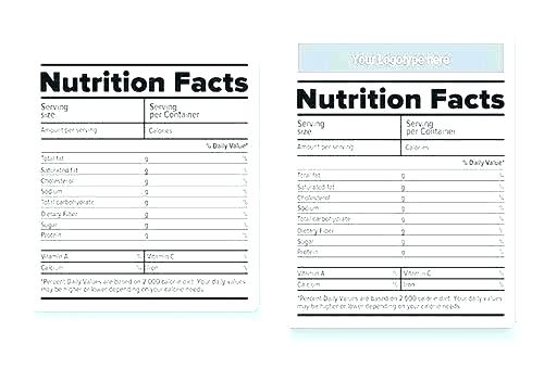 Supplement Facts Label Template 500x340 Supplement Facts Label Template