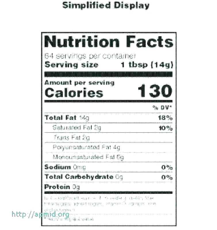 Nutrition Label Vector At Vectorified Com Collection Of