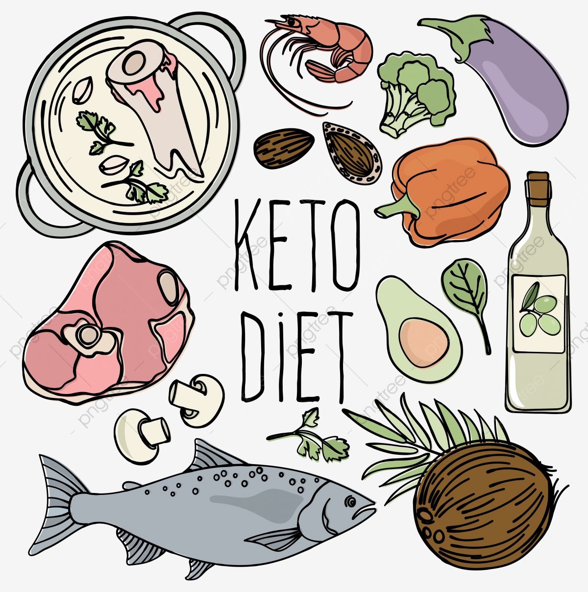 1200x1208 Keto Diet Healthy Food Low Carb Diet Organic Proper Nutrition