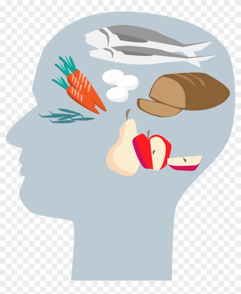 840x1026 Head Nutrition Free Vector Graphic