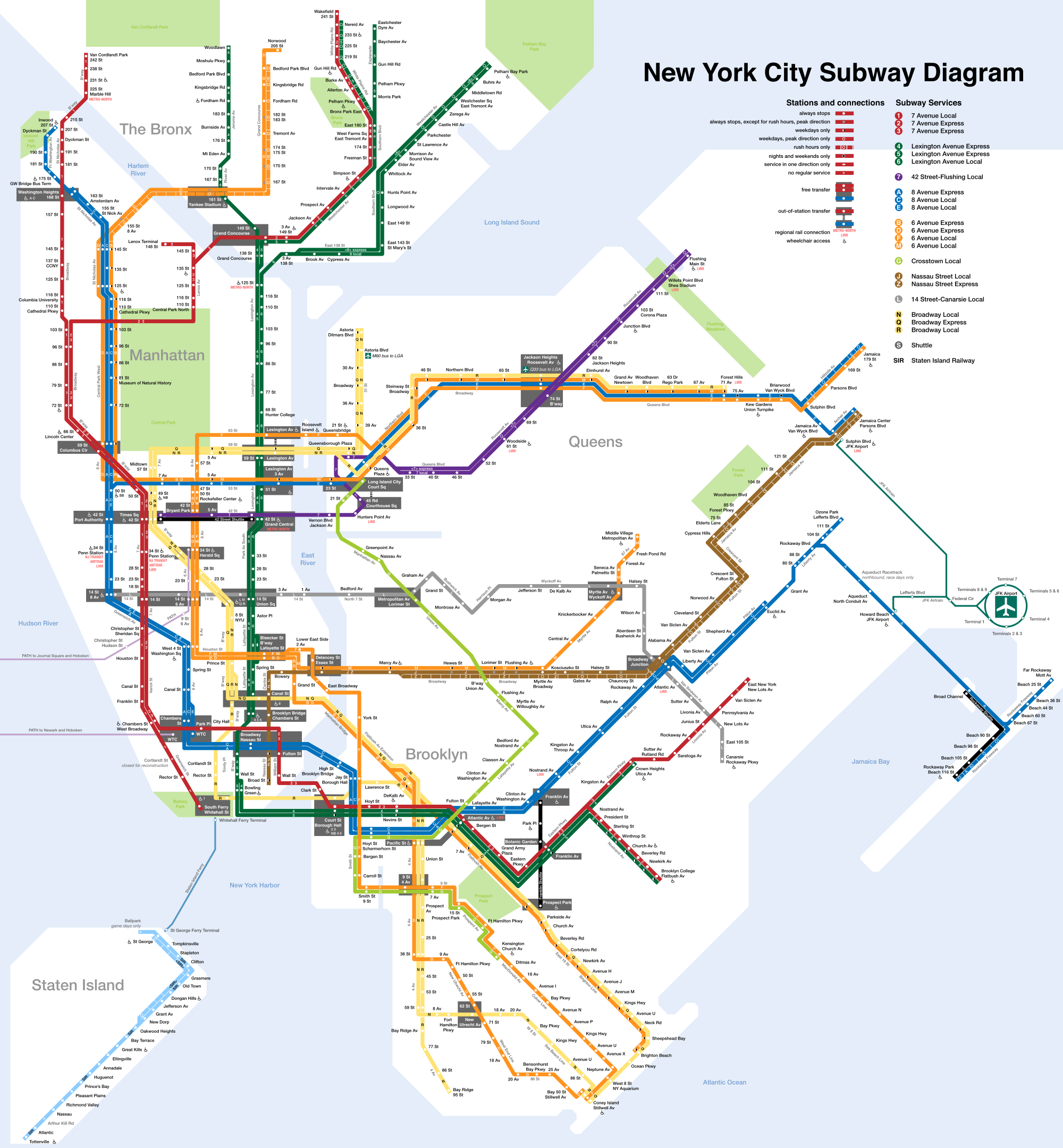 2000x2160 Printable New York City Map New York City Subway Map