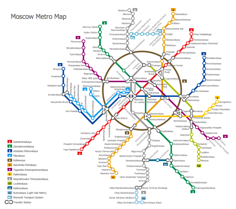 820x726 Subway Map How To Draw Metro Map Style Infographics Moscow, New