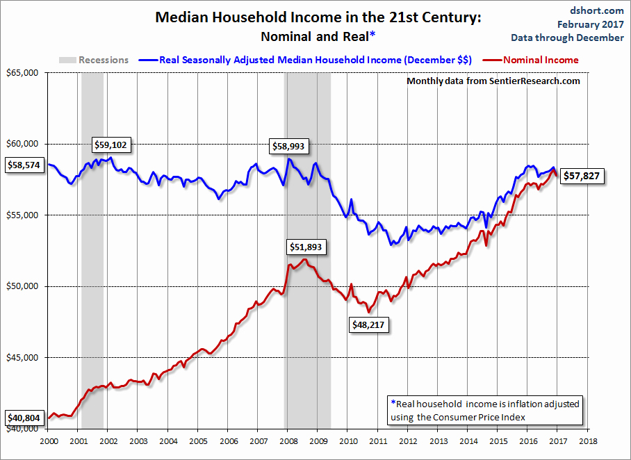 908x662 Obamacare Income Limits Best Of What The Hell Is Going