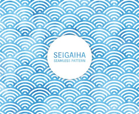 Ocean Pattern 474x390 Ocean Pattern