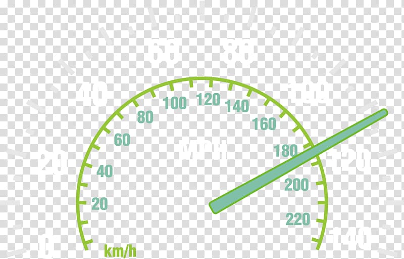 800x512 Odometer Speedometer Green Dashboard Transparent Background Png