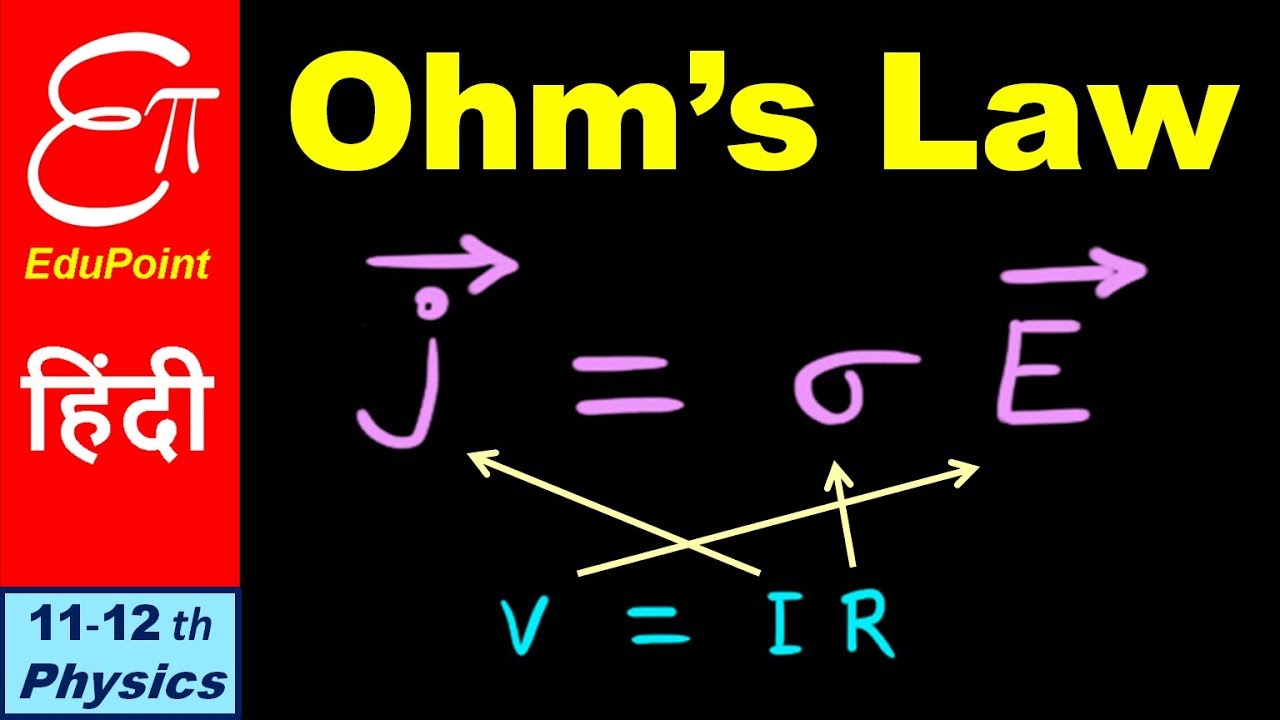 Ohm Vector At Vectorified.com | Collection Of Ohm Vector Free For ...