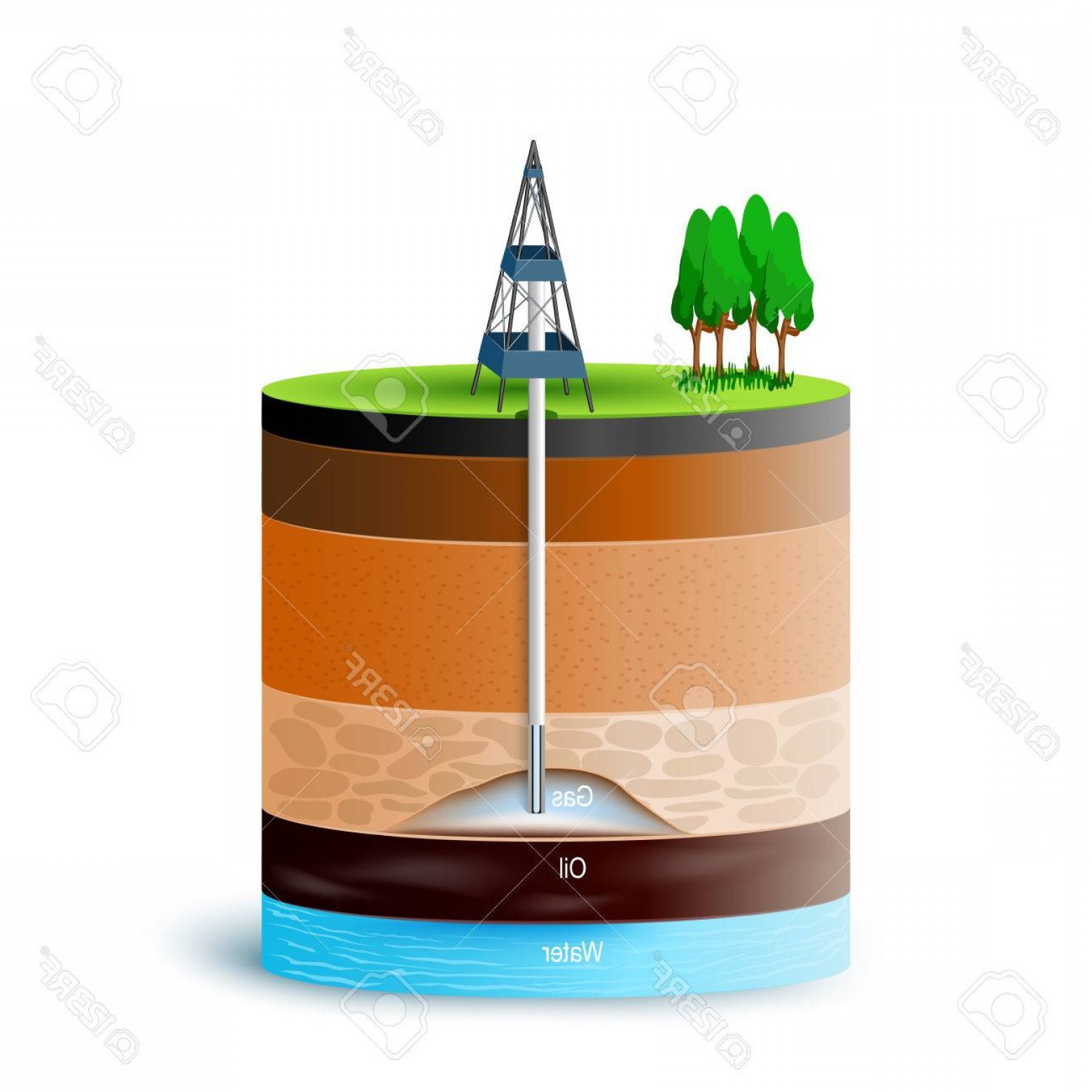 1560x1560 Photostock Vector Extracting Gas And Oil Ground Cross Section