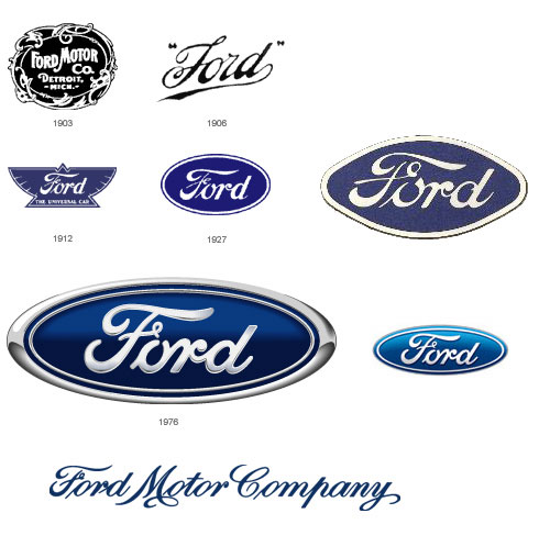 490x498 Old Ford Logo Vector Images Free Download