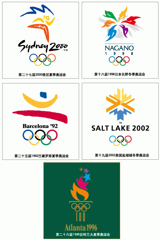 518x777 Variety Of Olympic Logo Vector For Free Download Free Vector