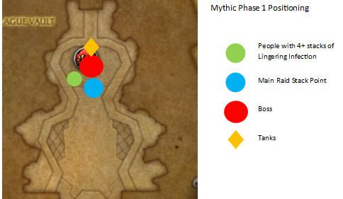 Vectis Guide 484x281 Vectis Guide