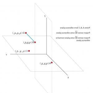 300x300 Orthogonal Vector Calculator Math Mathway App Hoodamathrun