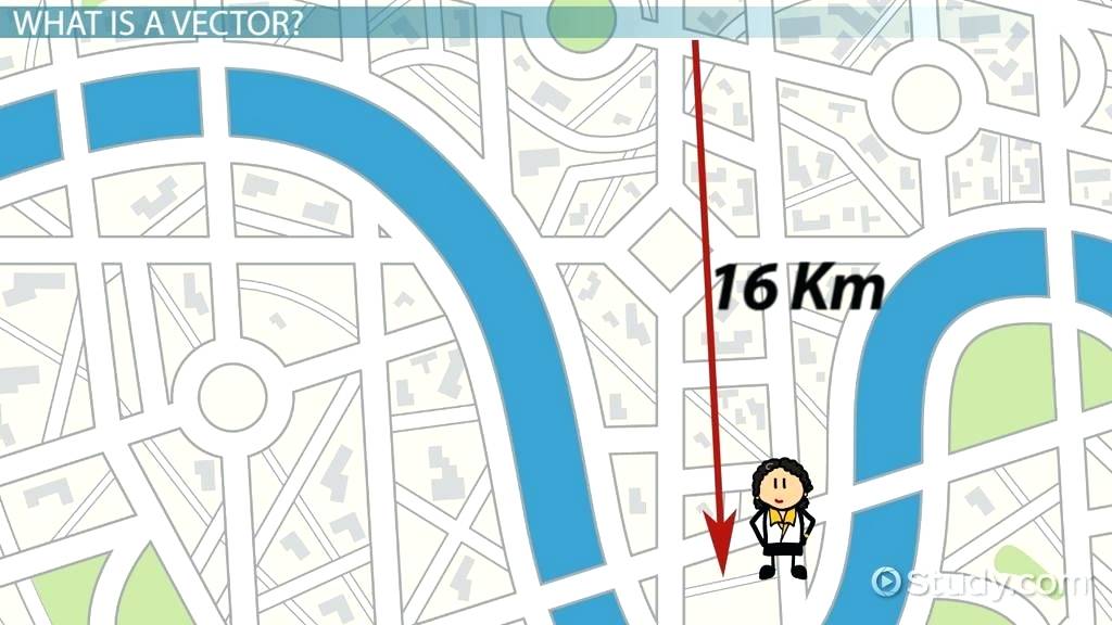 1024x576 Graphing Vectors Online Math What Is A Vector In Math Definition