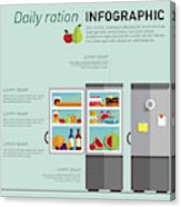 Vector Open Fridge Full Of Healthy Fresh Canvas Print Canvas Art 163x186 Vector Open Fridge Full Of Healthy Fresh Canvas Print Canvas Art