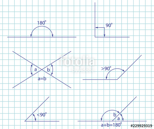 500x417 Angle Types Obtuse, Right, Acute, Straight, Supplementary