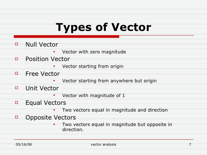 728x546 Notes On Types Of Vector Grade Gt Optional Mathematics Gt Vector