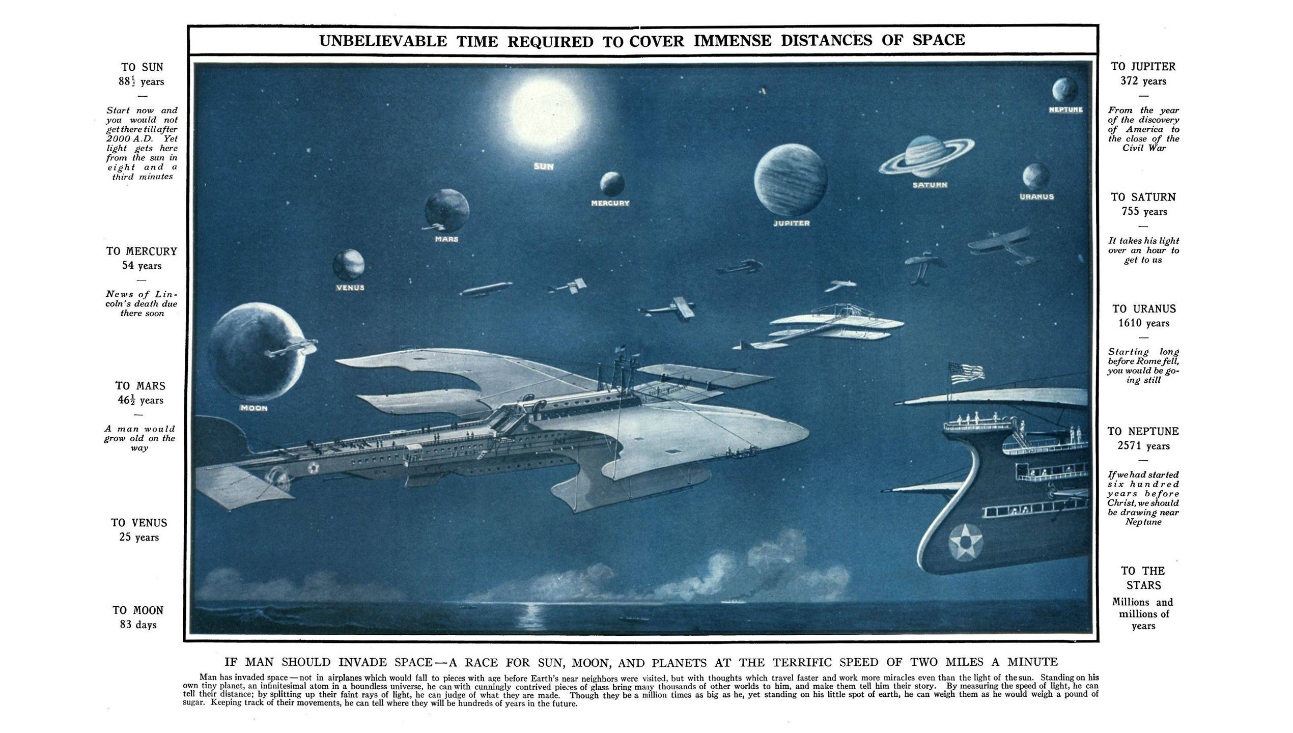 2540x1440 Orbital Vector