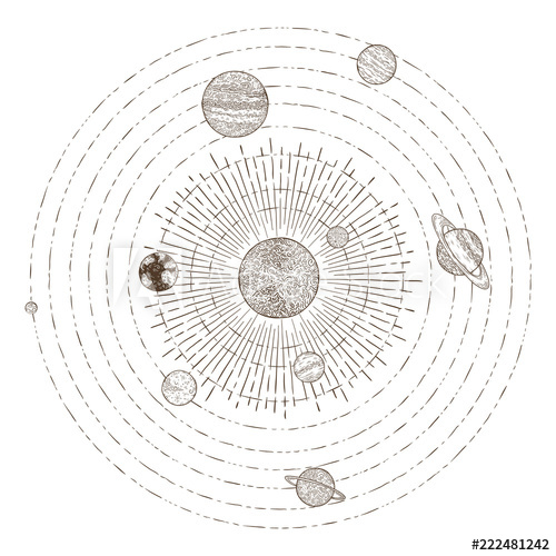 500x500 Solar System Planets Orbits Hand Drawn Sketch Planet Earth Orbit