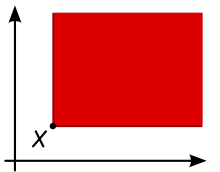 Ordered Vector Space 220x172 Ordered Vector Space