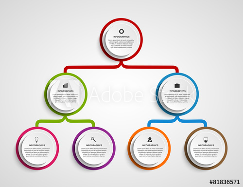 Infographic Design Organization Chart Template 500x384 Infographic Design Organization Chart Template