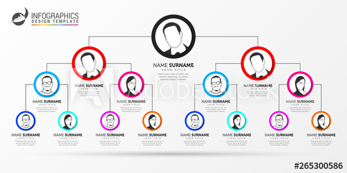 Infographic Design Template Creative Organization Chart Vector 500x250 Infographic Design Template Creative Organization Chart Vector