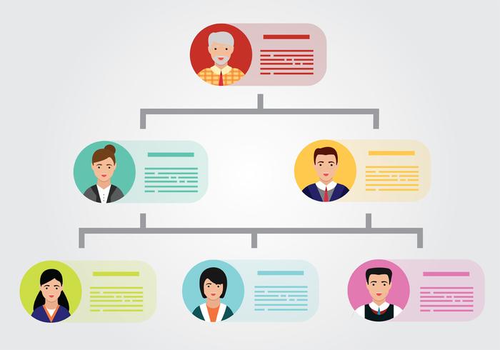 Org Chart Vector 700x490 Org Chart Vector