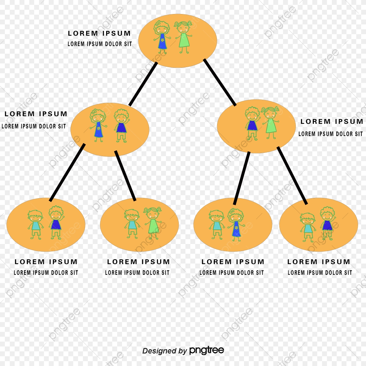 1200x1200 Organization Chart, Chart Vector, Organization, Chart Png