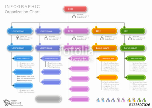 Organization Chart 500x355 Organization Chart