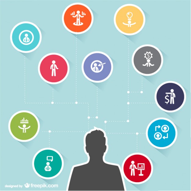 Business Organizational Chart Vector Vector Free Download 626x626 Business Organizational Chart Vector Vector Free Download