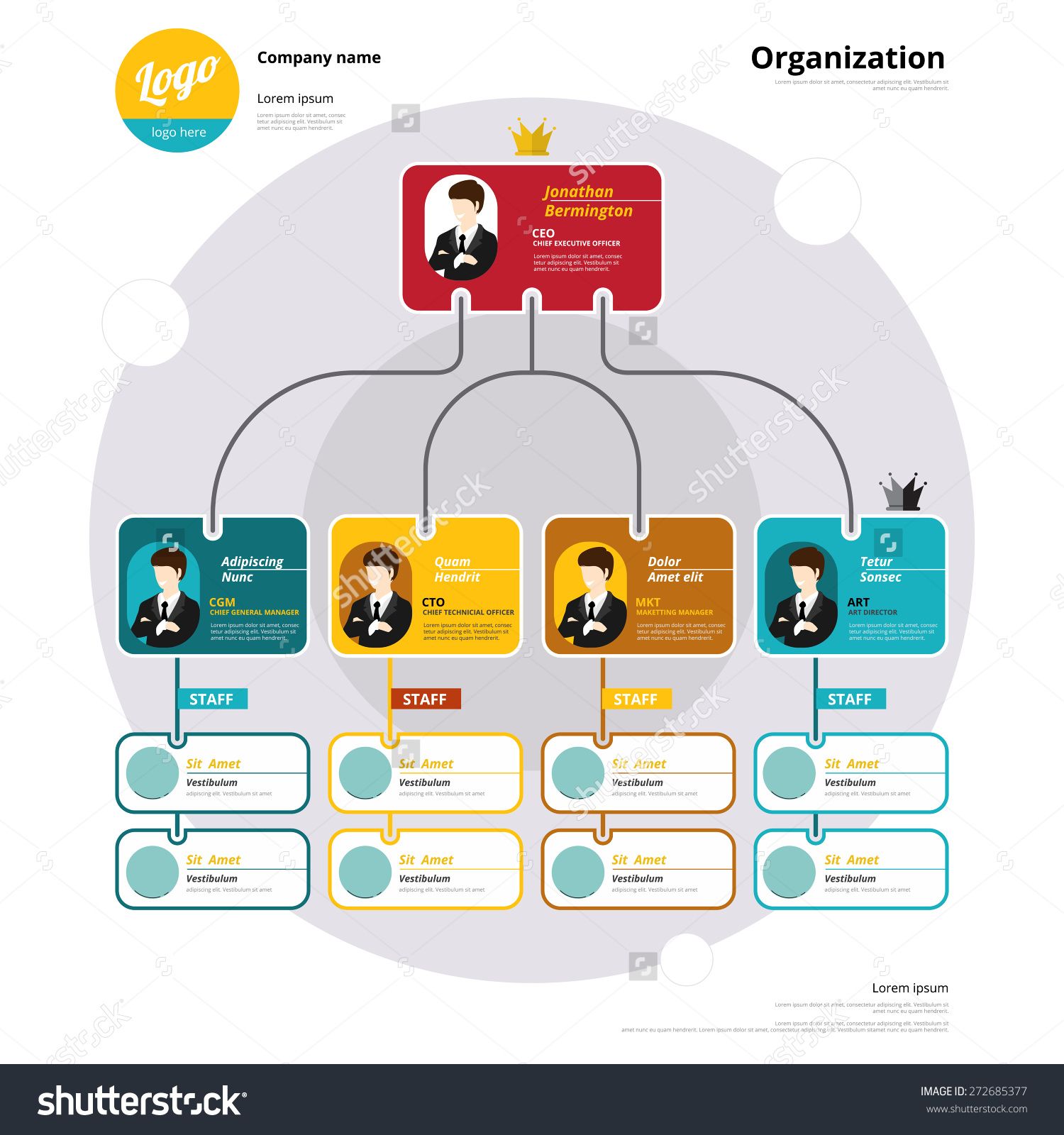Organization Chart, Coporate Structure, Flow Of Organizational 1500x1600 Organization Chart, Coporate Structure, Flow Of Organizational
