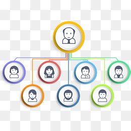 Organizational Chart Clipart 260x260 Organizational Chart Clipart