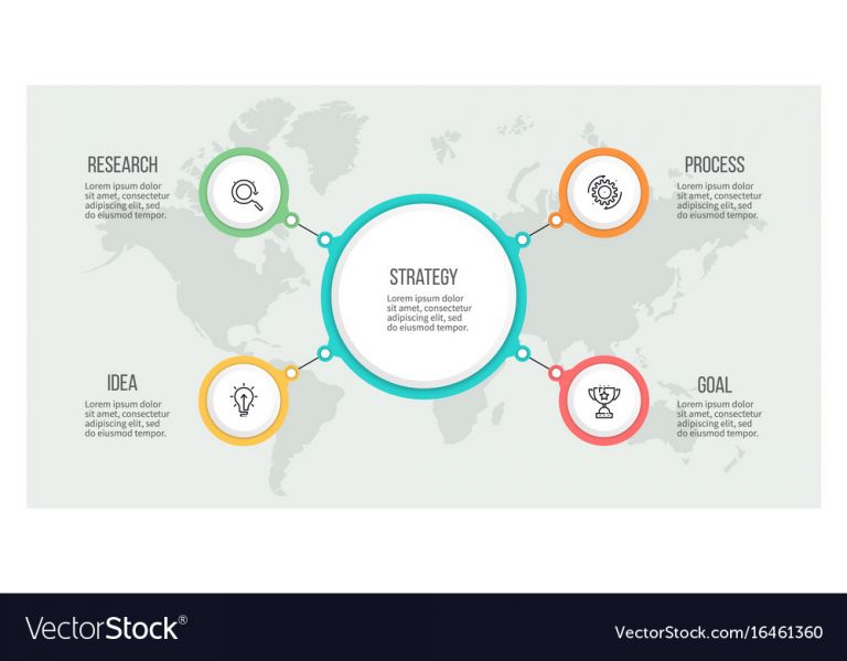 Chart Vector Luxury Collection Business Hierarchy Infographic 768x599 Chart Vector Luxury Collection Business Hierarchy Infographic