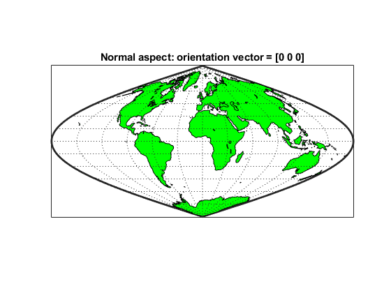 560x420 Projection Aspect
